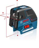 Bosch GCL 25